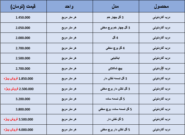 قیمت درب آکاردئونی
