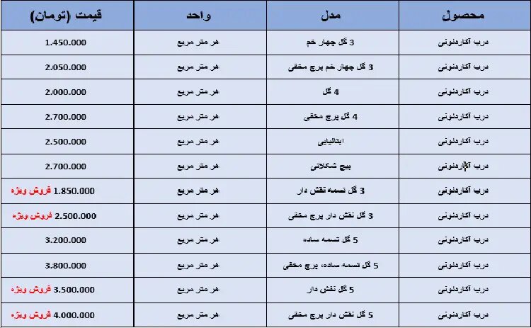 جدول قیمت درب آکاردئونی